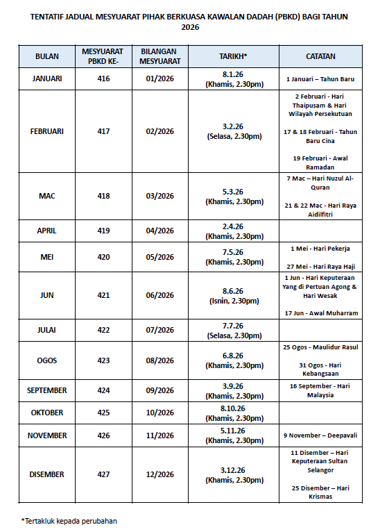 Tentative Drug Control Authority meeting schedule for 2026